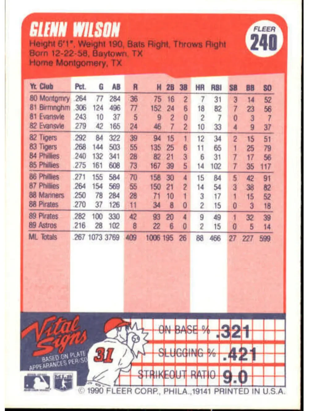 1990 Glenn Wilson Fleer Baseball Card #240